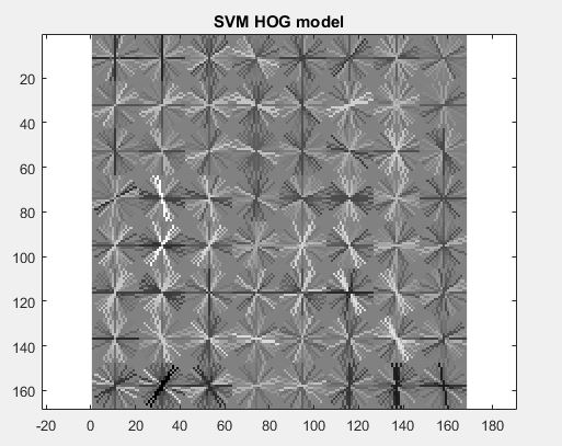 svm_hog.JPG